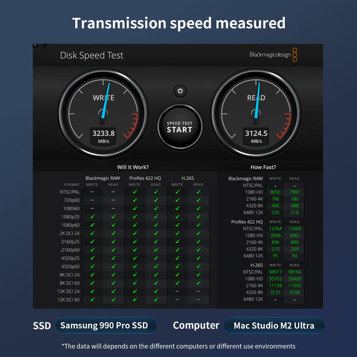 M.2 NVMe SSD Gehäuse USB4 40Gbps Aluminium werkzeuglos - Bild 4
