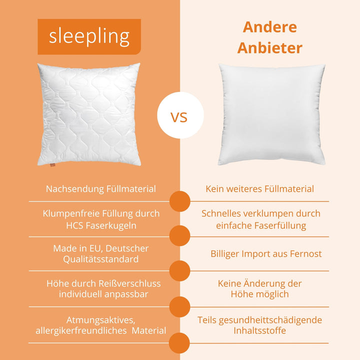 Kopfkissen 80x80 cm 4er Set Mikrofaser OEKO-TEX Allergiker - Bild 6