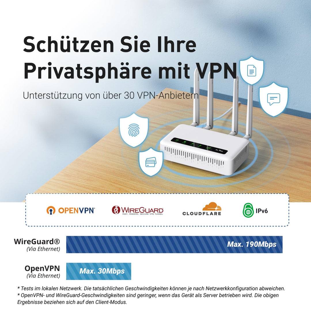 4G LTE CAT 12 Router Wi-Fi 6 Dual-SIM 3000 Mbit/s Multi-WAN - Bild 7