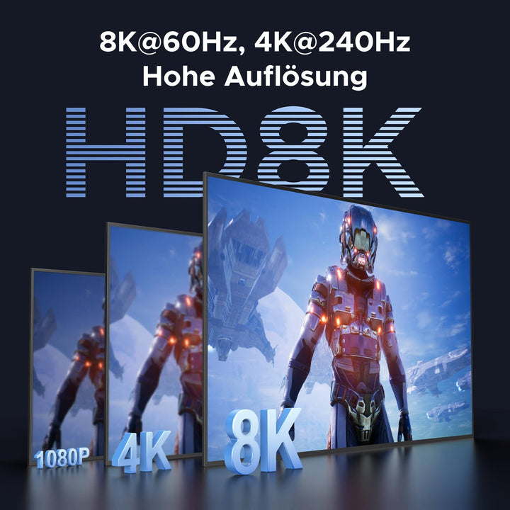 KVM Switch 2 PC 3 Monitore 8K60Hz mit 4 USB 3.0 Ports - Bild 5