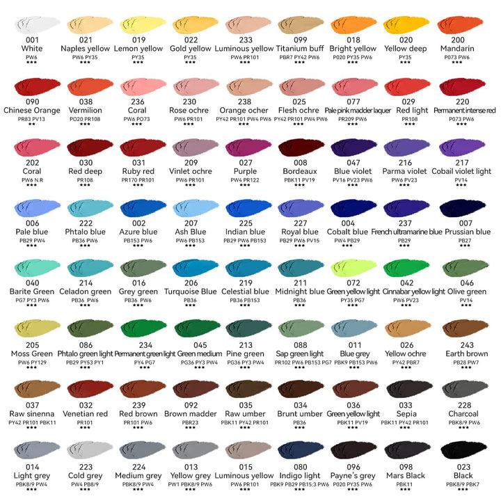 Ölpastellkreiden Set 72 Farben weich für Künstler und Studenten - Bild 4