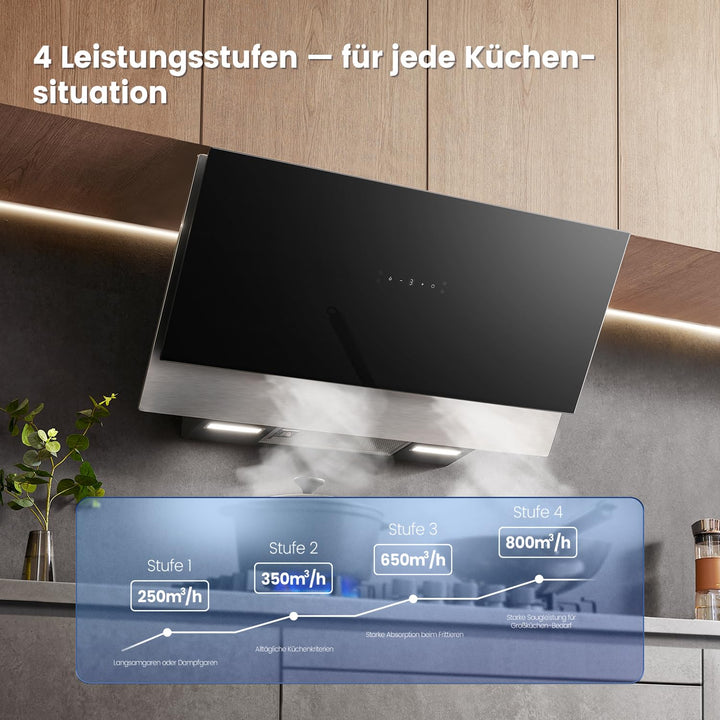 Kopffreie Dunstabzugshaube 90cm Schwarz 867m³/h A++ mit Gestensteuerung - Bild 4