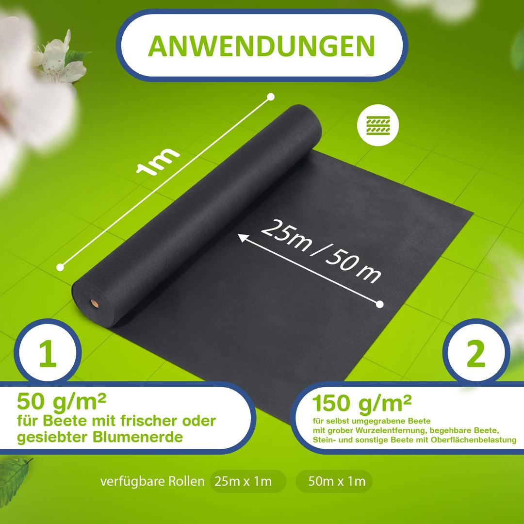 Unkrautvlies Garten 100m² Polypropylen UV-beständig wasserdurchlässig - Bild 5