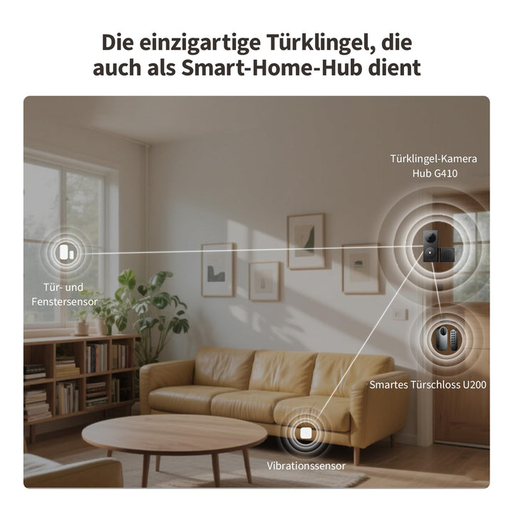 Video-Türklingel mit Kamera 2K, Matter Hub, Zigbee, Gesichtserkennung - Bild 5