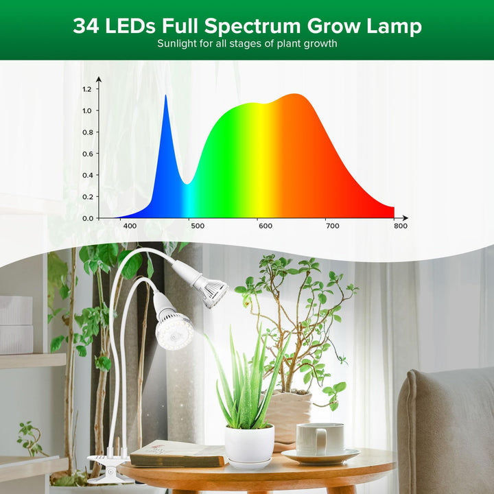 Pflanzenlampe LED Vollspektrum 20W 2-Kopf mit Schwanenhals - Bild 2