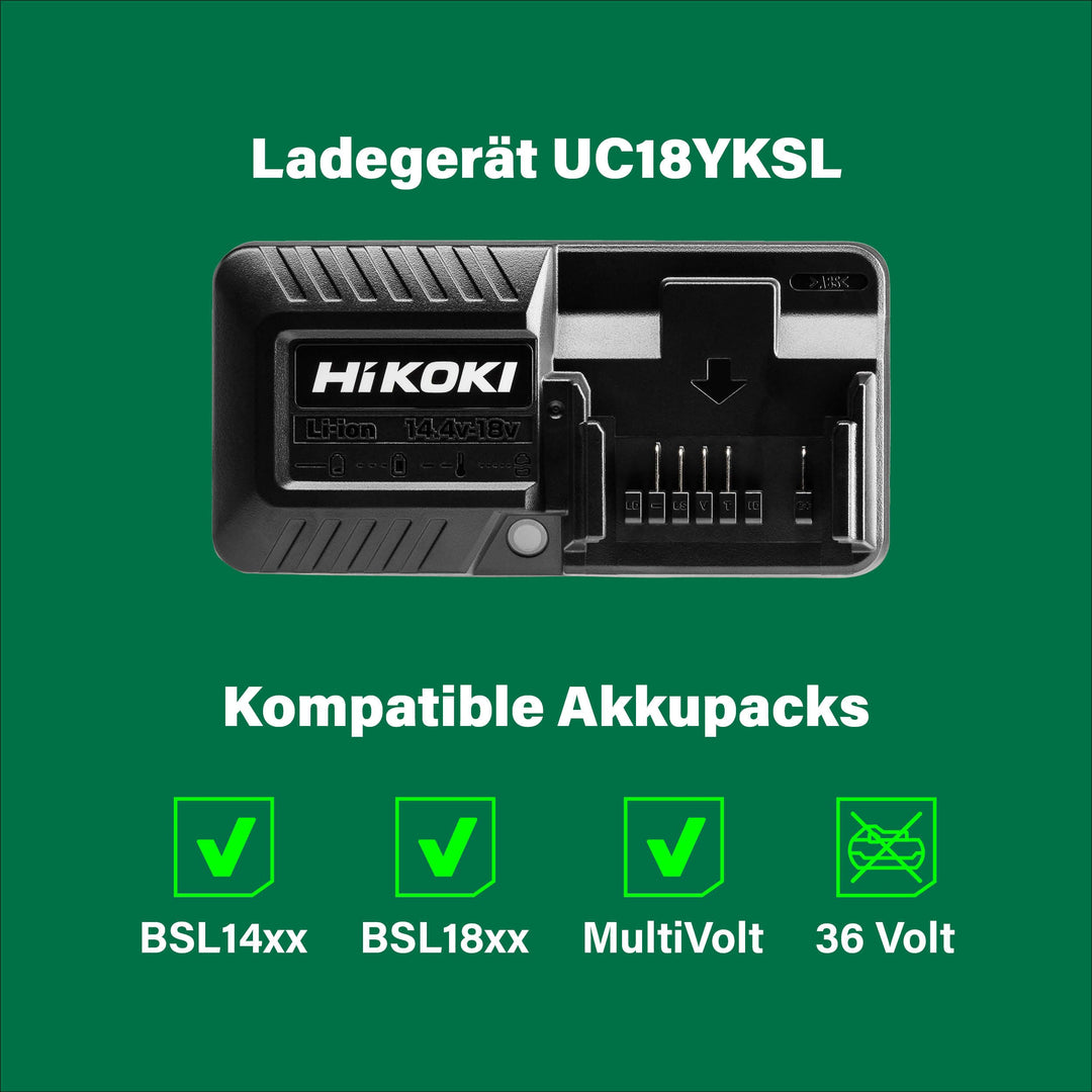 Akku-Schnellladegerät 14,4V–18V Li-Ion 60W für Schiebakkus - Bild 8