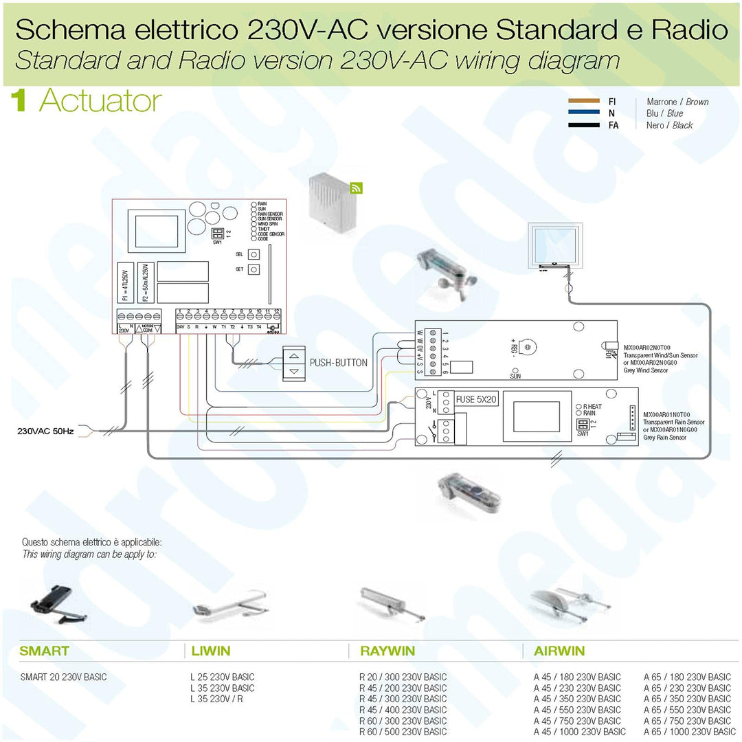 Elektrischer Fensteröffner Kettenantrieb 250N schwarz IP44 230V - Bild 5