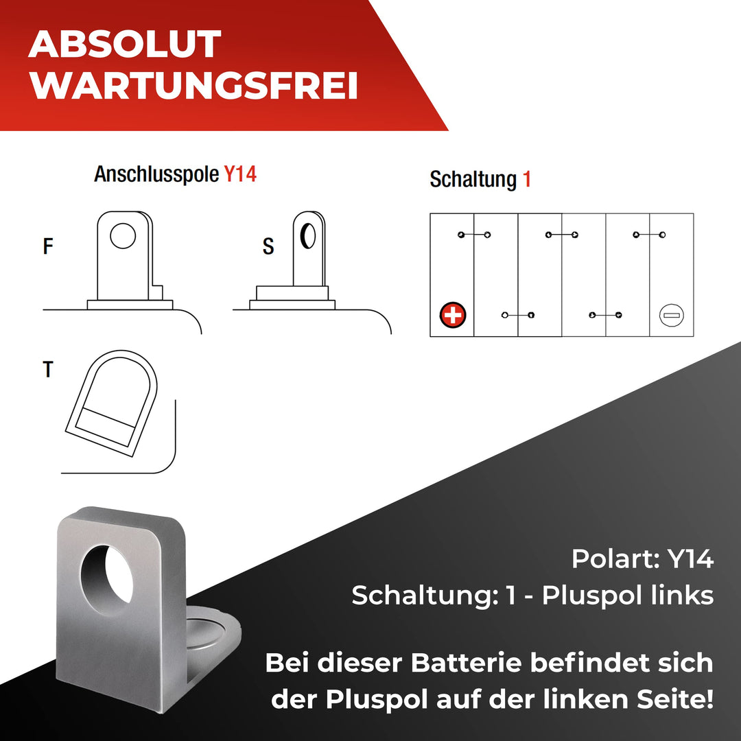 Rasentraktor Batterie 12V 35Ah 350A AGM Pluspol Links wartungsfrei - Bild 4