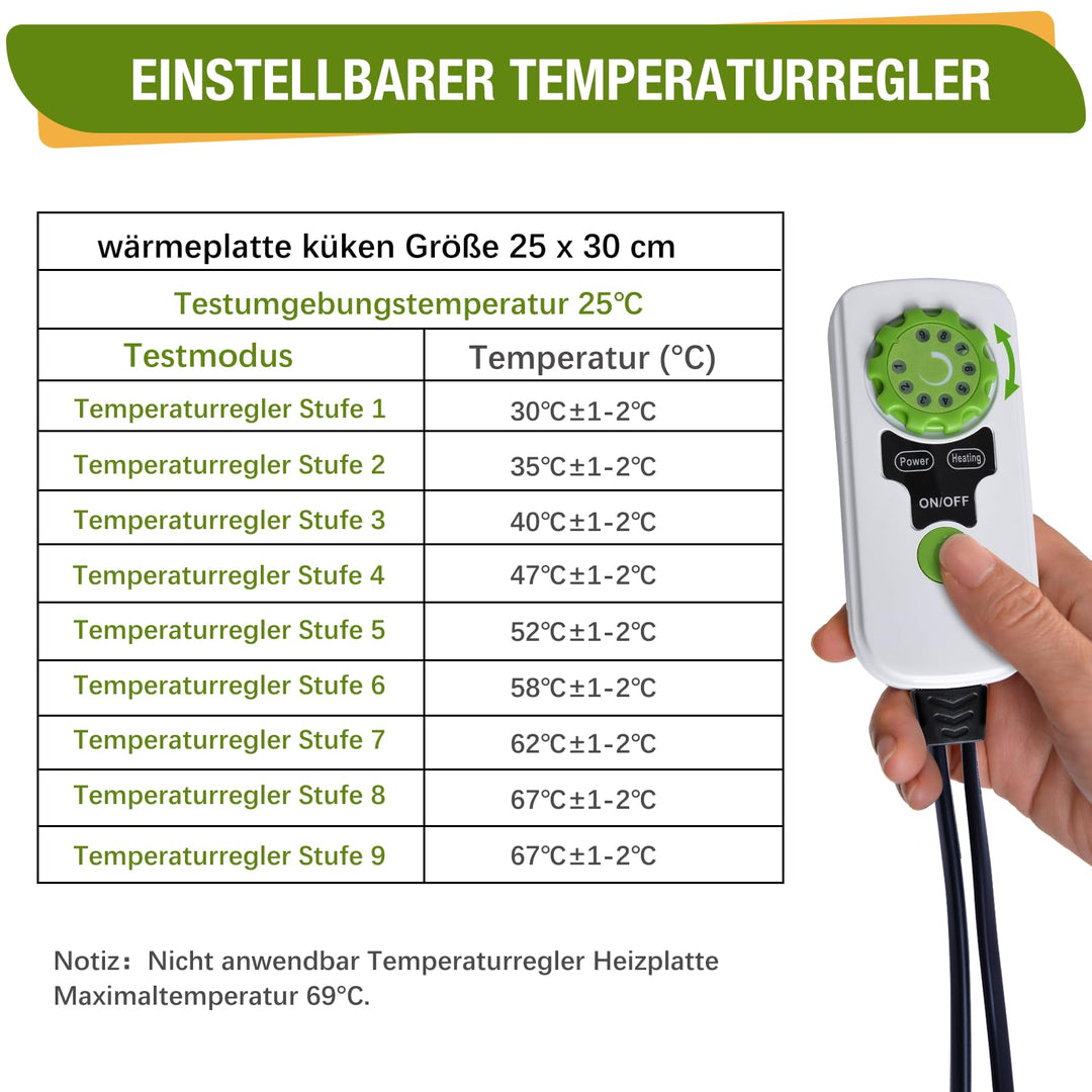 Wärmeplatte Küken 25x30 cm temperatureinstellbar 30–65°C - Bild 7