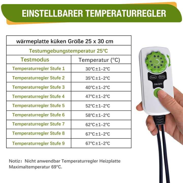 Wärmeplatte Küken 25x30 cm temperatureinstellbar 30–65°C - Bild 7
