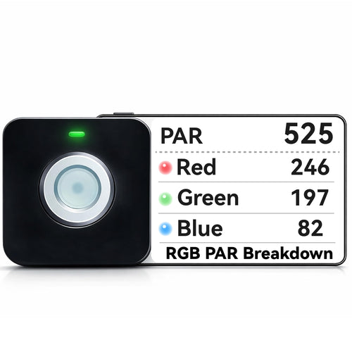 PAR-Messgerät PPFD RGB-Aufschlüsselung Bluetooth bis 6000 µmol