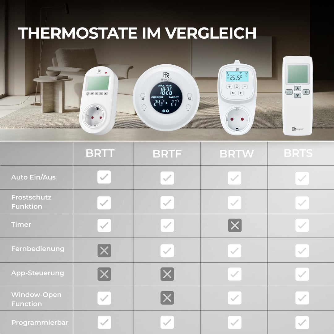 Infrarotheizung Standgerät 1200W mit Thermostat und Fernbedienung - Bild 6