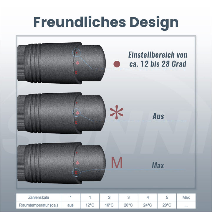 Heizkörper-Anschlussarmatur Zweirohrsystem Eck/Durchgang Anthrazit G1/2 - Bild 5