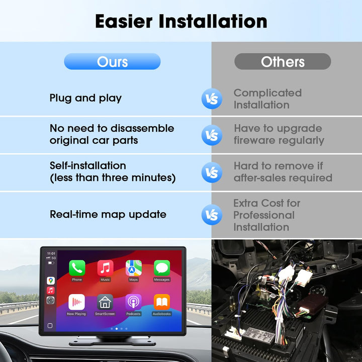 Tragbares CarPlay Display 9 Zoll Touchscreen mit Android Auto &amp; Bluetooth - Bild 6