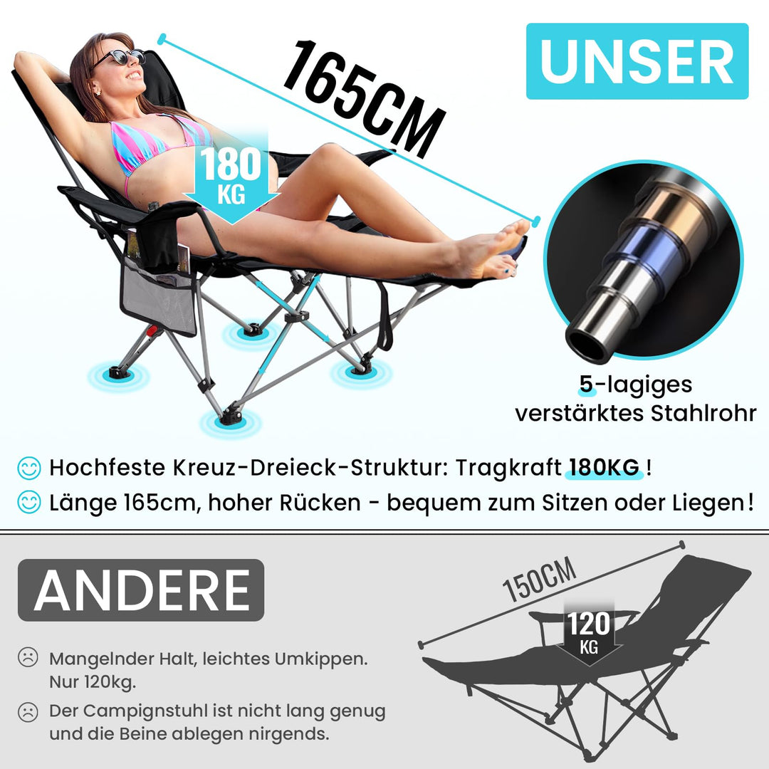 Campingstuhl faltbar mit Fussstütze 4-fach verstellbar 180 kg - Bild 4