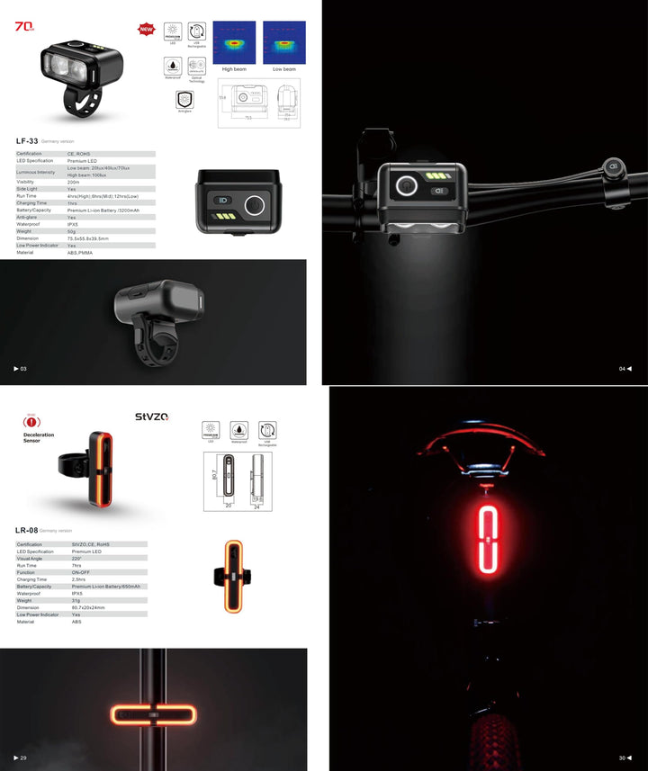 Fahrradlicht Set StVZO 100 Lux Fernlicht &amp; Bremslicht USB-C aufladbar - Bild 6
