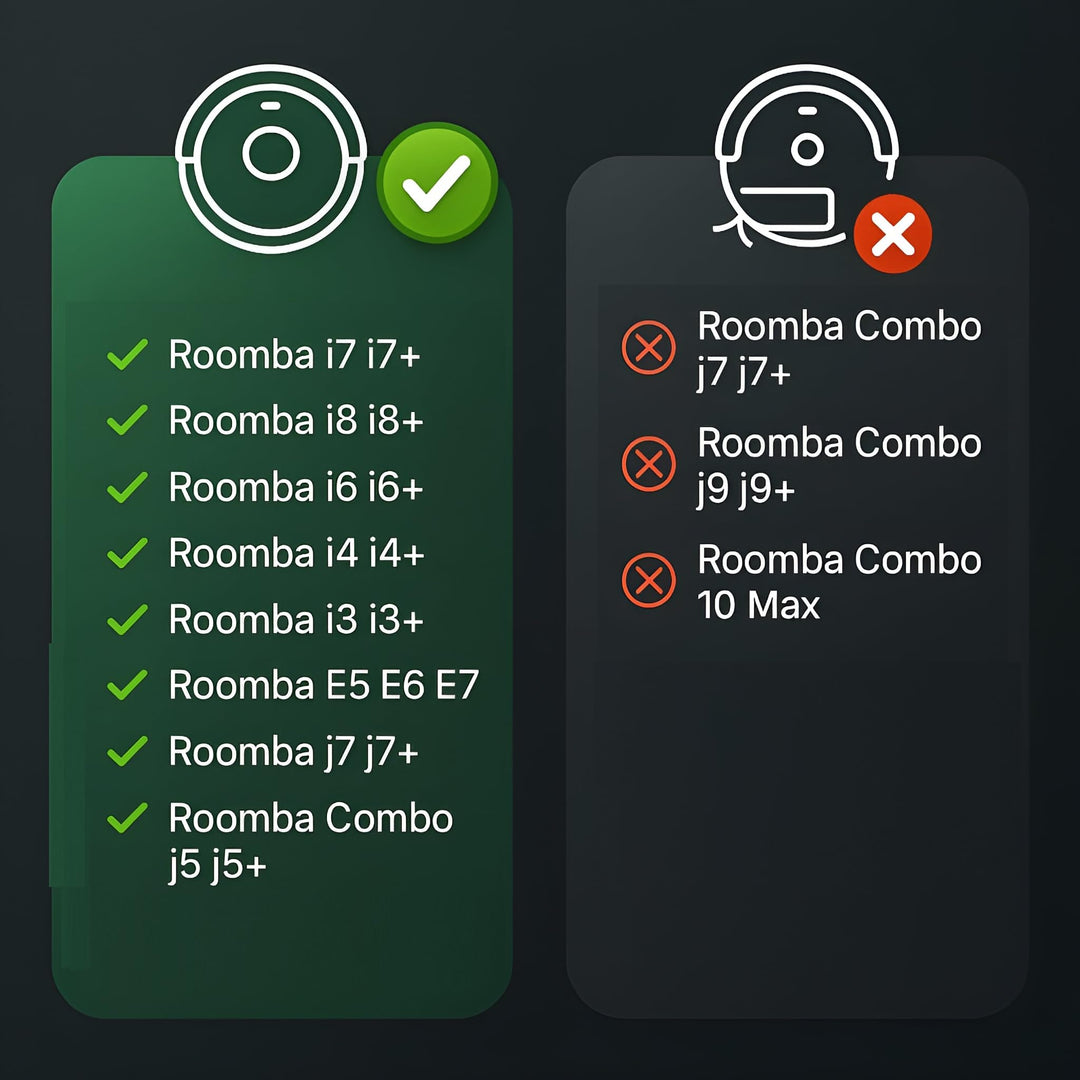 Roomba Ersatzteile-Set E/i/j-Serie 6 Filter 6 Seitenbürsten 2 Rollen - Bild 2