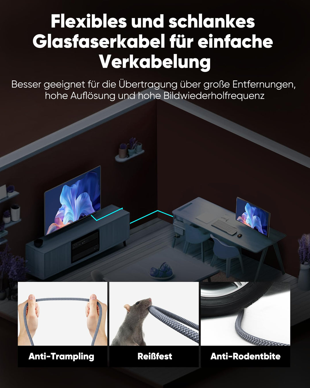 Glasfaser HDMI 2.1 Kabel 20m 8K@60Hz 48Gbps für TV Gaming - Bild 5