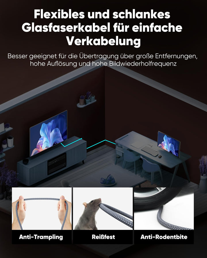 Glasfaser HDMI 2.1 Kabel 20m 8K@60Hz 48Gbps für TV Gaming - Bild 5