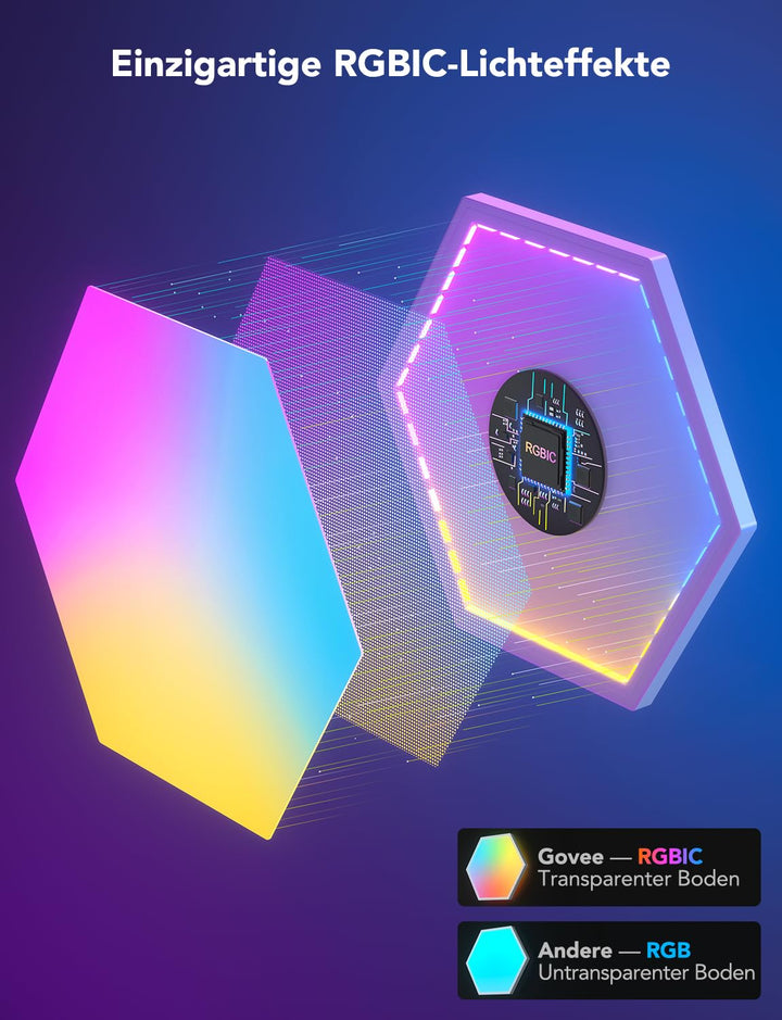 LED Hexagon Wandleuchten RGBIC 10er-Set Gaming Deko Musiksync - Bild 4