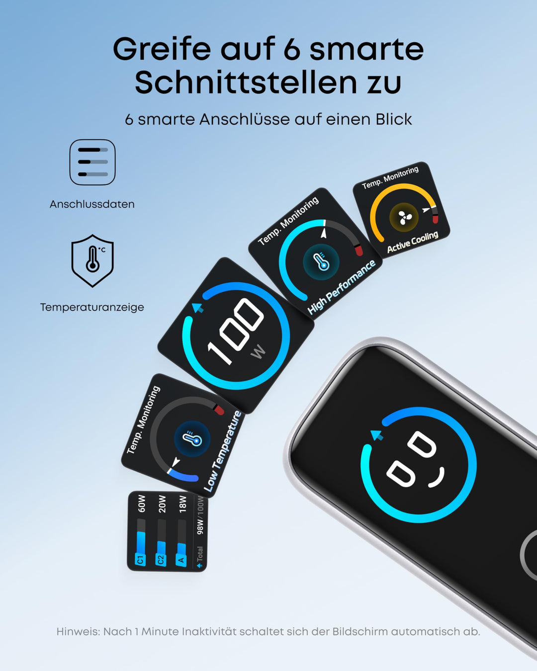 USB-C Ladegerät 100W GaN 3-Port mit Smart Display kompakt - Bild 3