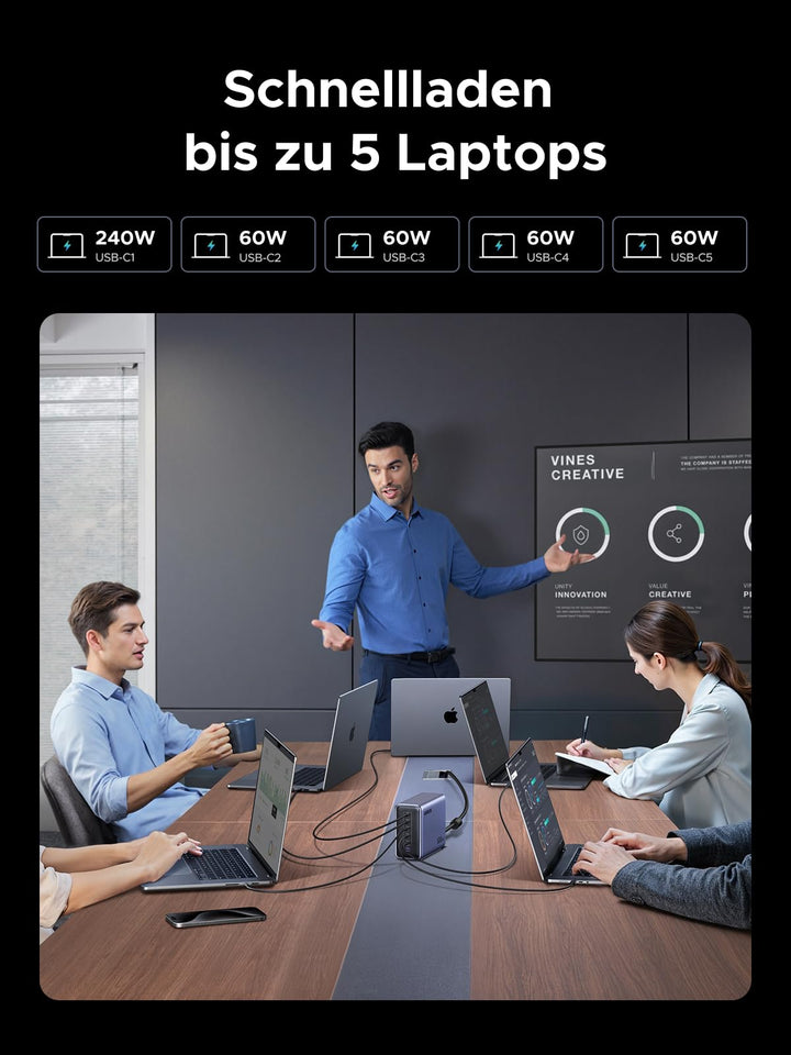 USB-C Ladegerät 6-Port 500W GaN PD 3.1 240W Einzelport - Bild 4