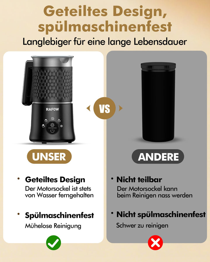 Milchaufschäumer Elektrisch 5-in-1 350ml für Cappuccino und Latte - Bild 6