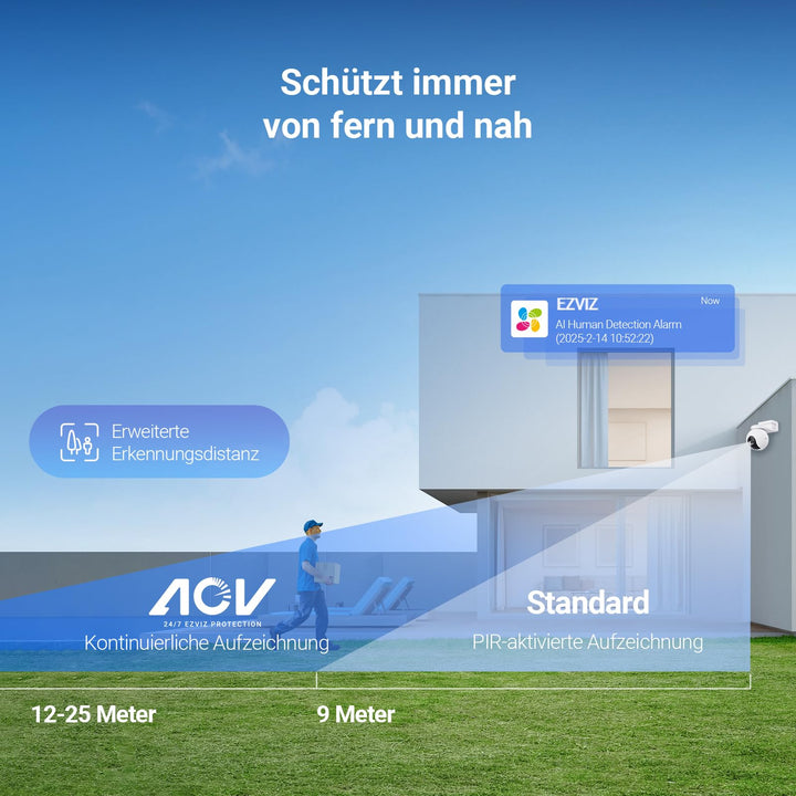 Outdoor-Überwachungskamera 4K PTZ Solar 360° mit 10400 mAh Akku - Bild 6