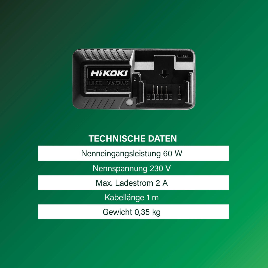 Akku-Schnellladegerät 14,4V–18V Li-Ion 60W für Schiebakkus - Bild 4