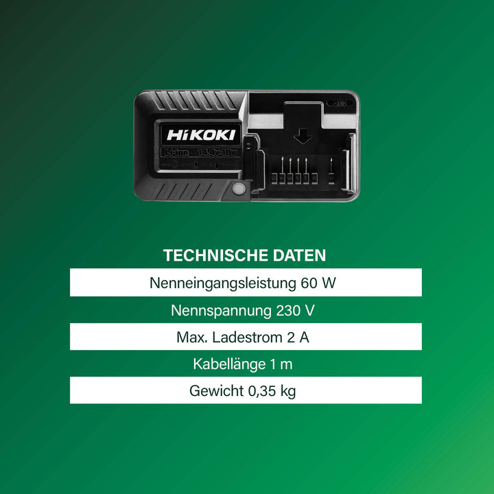 Akku-Schnellladegerät 14,4V–18V Li-Ion 60W für Schiebakkus - Bild 4