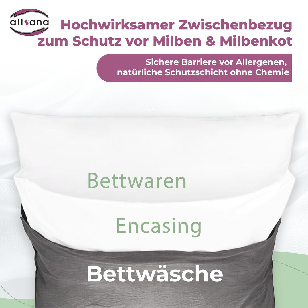 Matratzenbezug Milbenschutz Encasing 80x200x20 cm für Allergiker - Bild 4