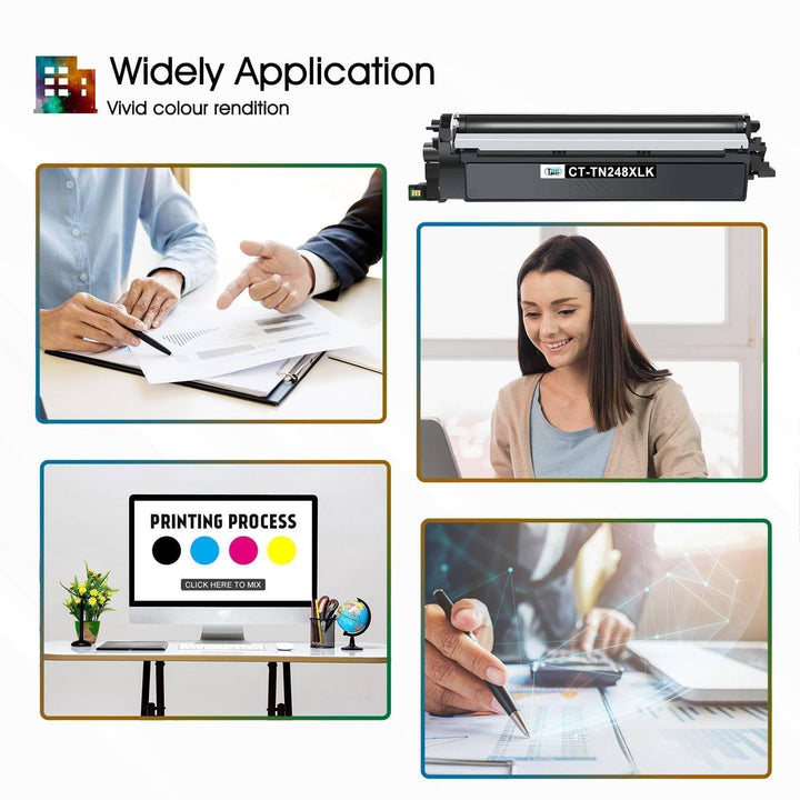Toner-Set 4-Pack Schwarz/Cyan/Magenta/Gelb TN248XL mit Chip - Bild 8
