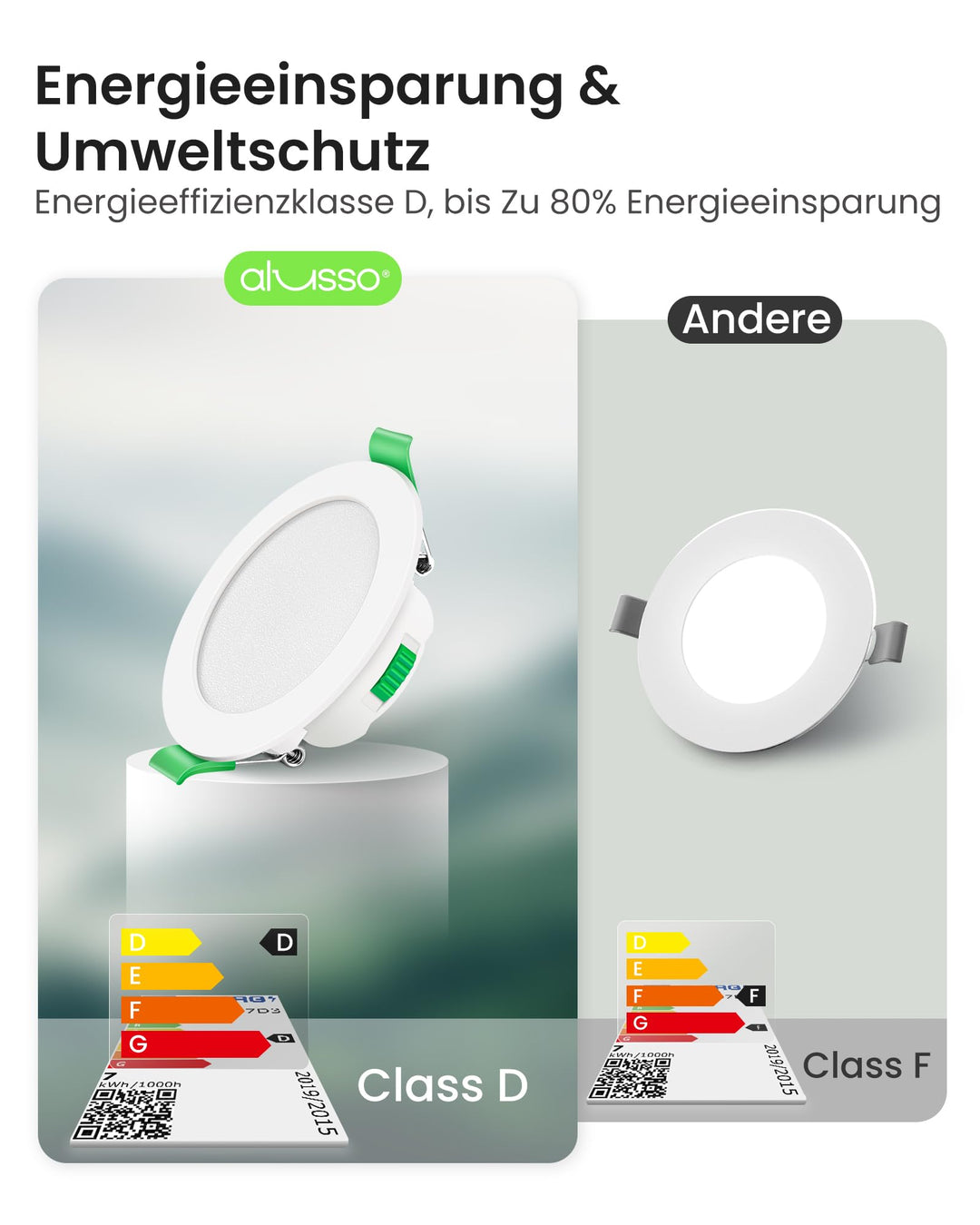 LED Einbaustrahler 7W IP44 dimmbar 3 Farbtemperaturen 12er Set - Bild 4