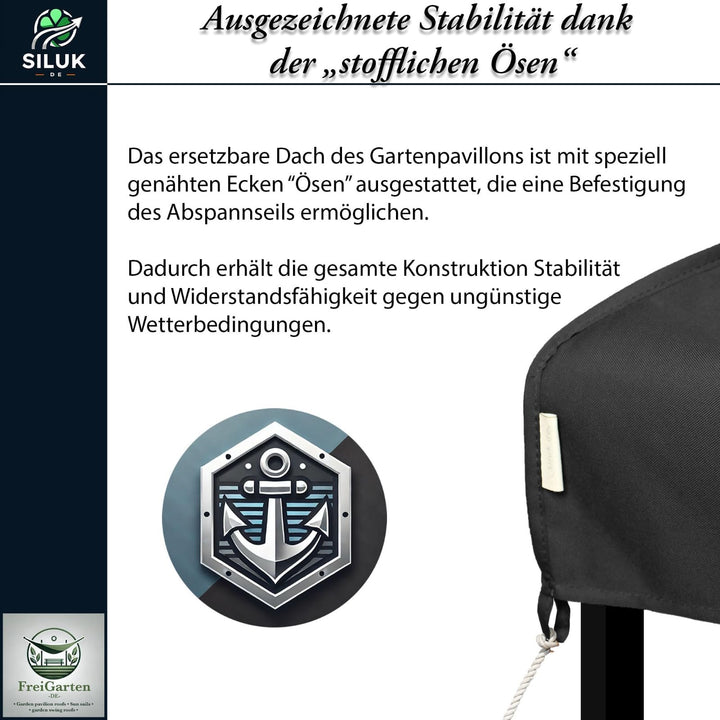 Ersatzdach Pavillon 3x4 m Anthrazit PVC 370g/m² wasserdicht - Bild 6