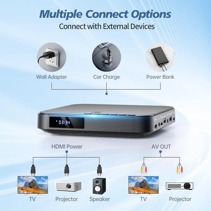 DVD Player HDMI 1080P Regionalcodefrei Mini kompakt für TV - Bild 8