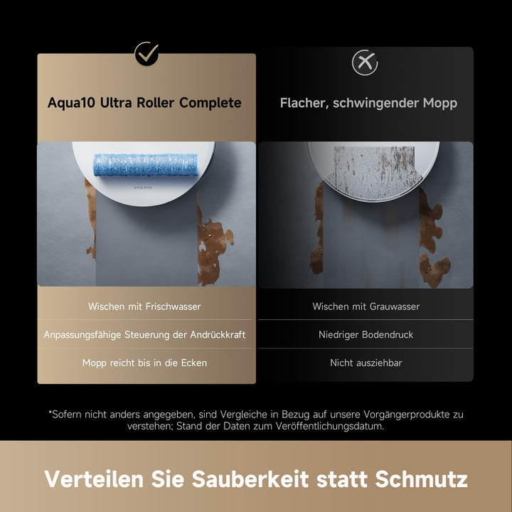 Saugroboter mit Rollenwischer 30.000 Pa Saugleistung vollautomatisch - Bild 12