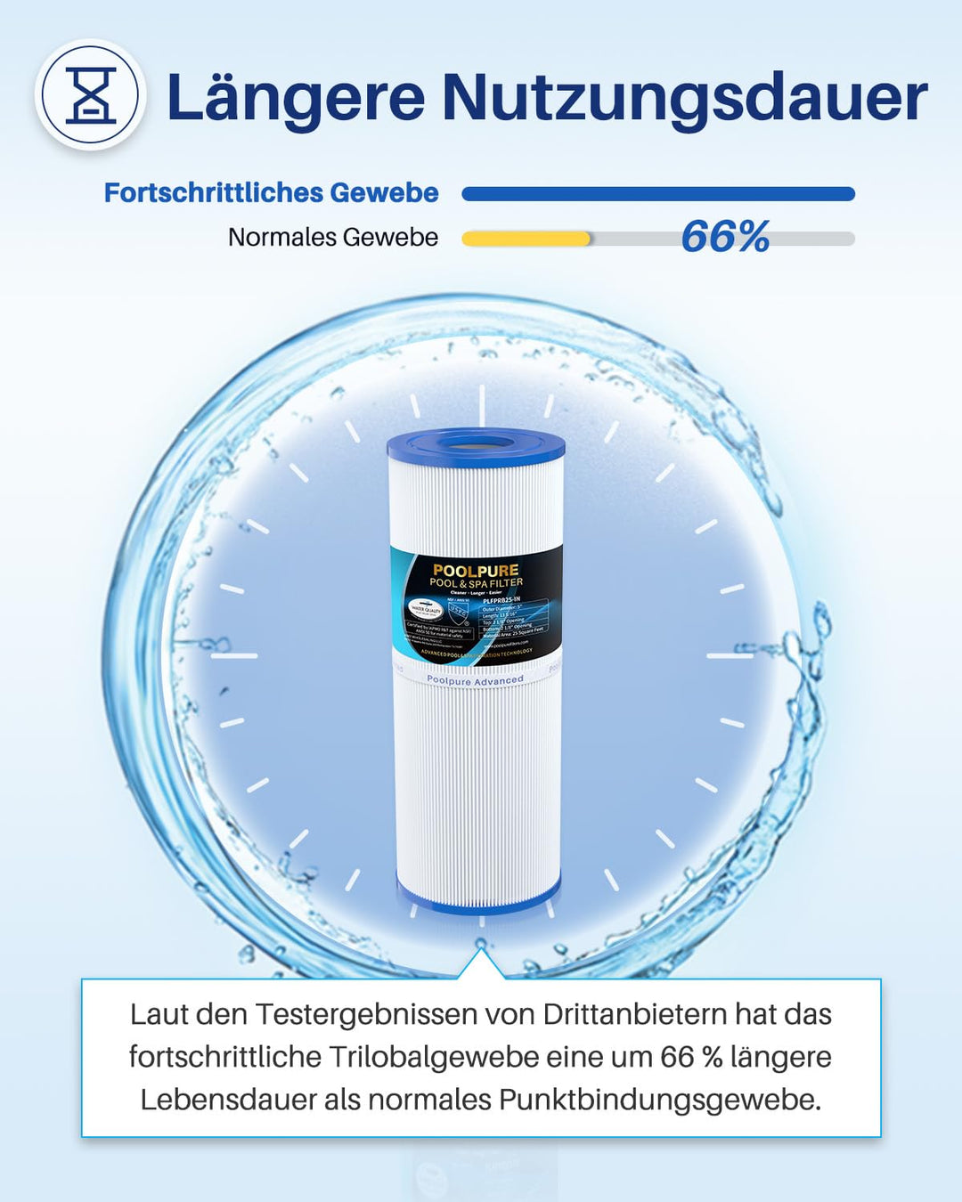 Whirlpool Filterkartusche 25 sq.ft Ersatz für PRB25-IN / C-4326 - Bild 6