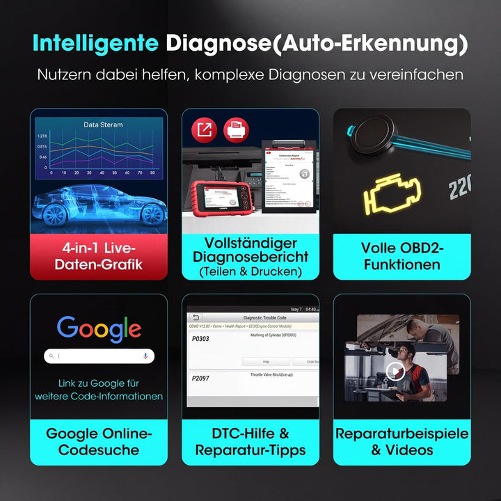 OBD2 Diagnosegerät 7 Reset-Funktionen 64GB Android WiFi PKW SUV - Bild 6