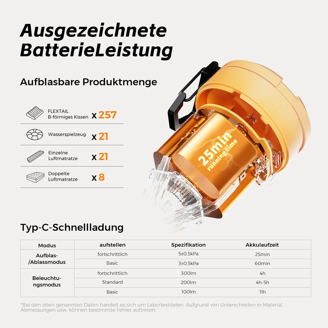 Elektrische Luftpumpe Mini 5,0 kPa 500 L/min mit Campinglampe - Bild 5