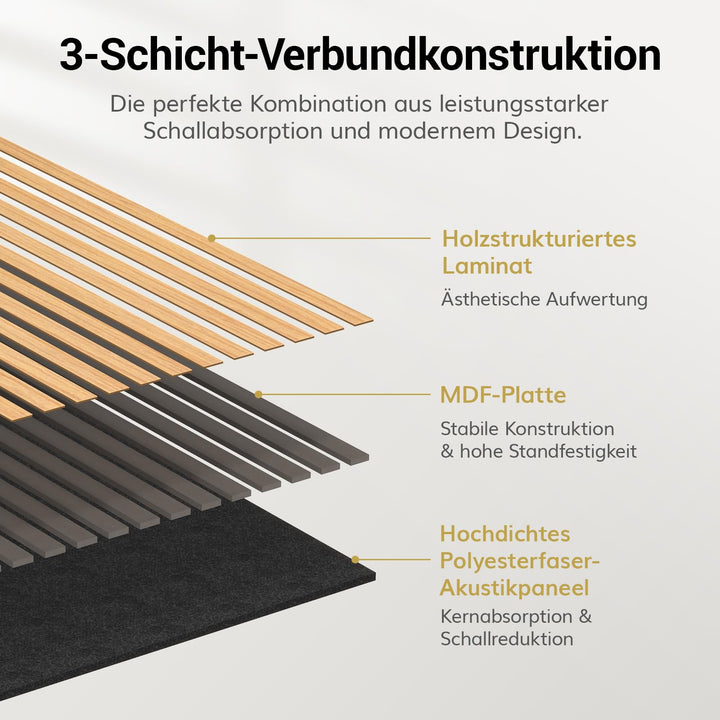 Akustik-Wandpaneele Holzfurnier Teak 4er-Set 120x60 cm Innenwand