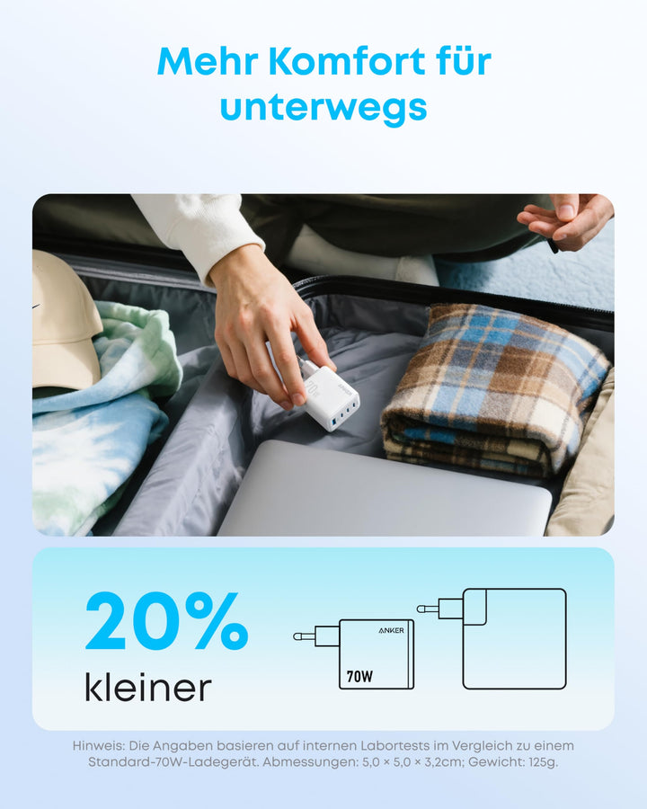 USB-C Ladegerät 70W 4-Port mit 3x USB-C und 1x USB-A - Bild 5