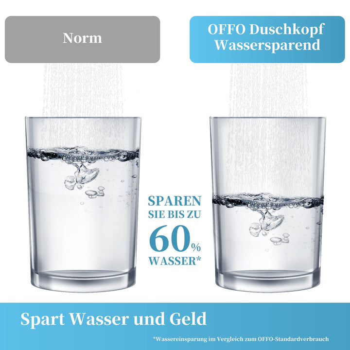 Duschstangen-Set Chrom 70cm mit Handbrause 6 Strahlarten und Schlauch - Bild 4