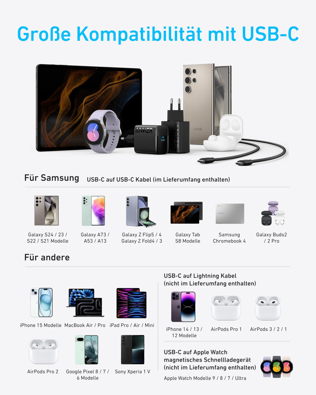 USB-C Ladegerät 45W PPS-Schnellladen mit 2 Kabeln, 2er-Set - Bild 4