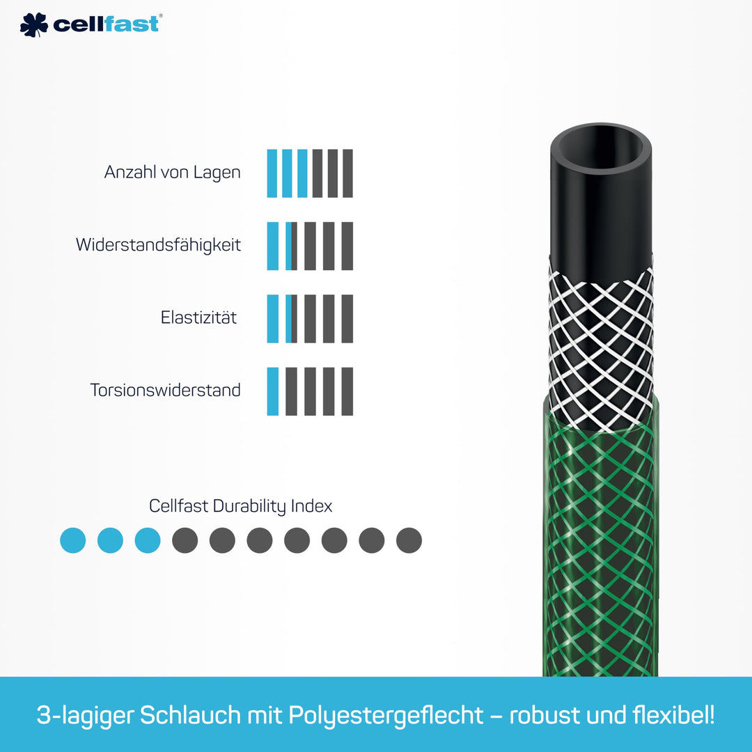 Gartenschlauch 1 Zoll 20m 3-lagig UV-beständig für Bewässerung - Bild 2