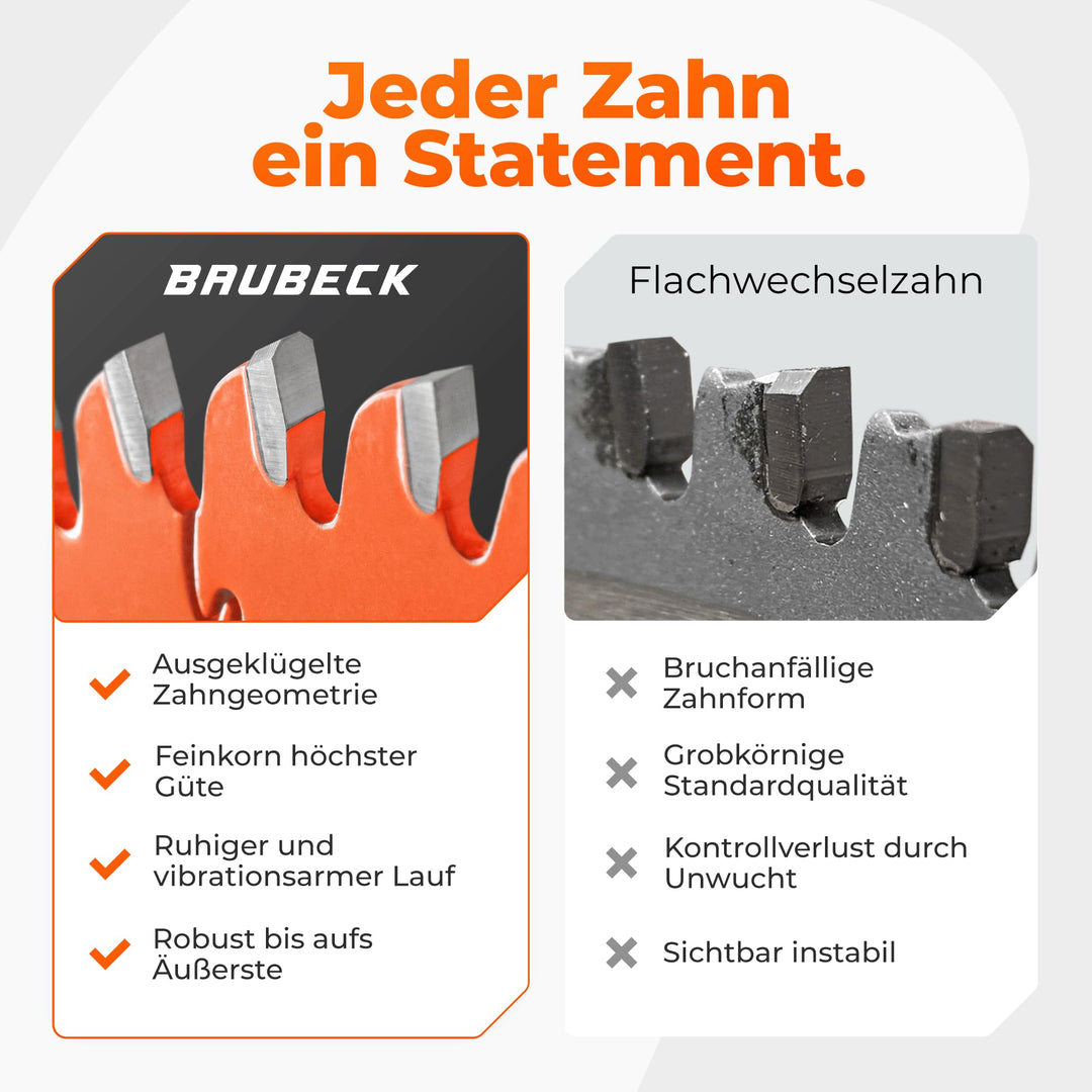 Kreissägeblatt 254x30 mm Multi-Material 80 Zähne Feinschnitt - Bild 2