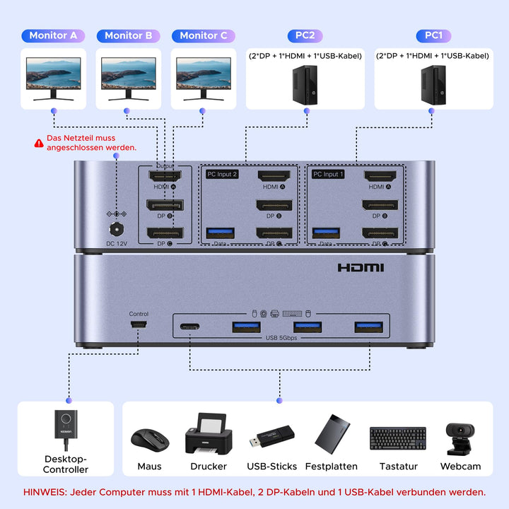 KVM Switch 2 PC 3 Monitore 8K60Hz mit 4 USB 3.0 Ports - Bild 3