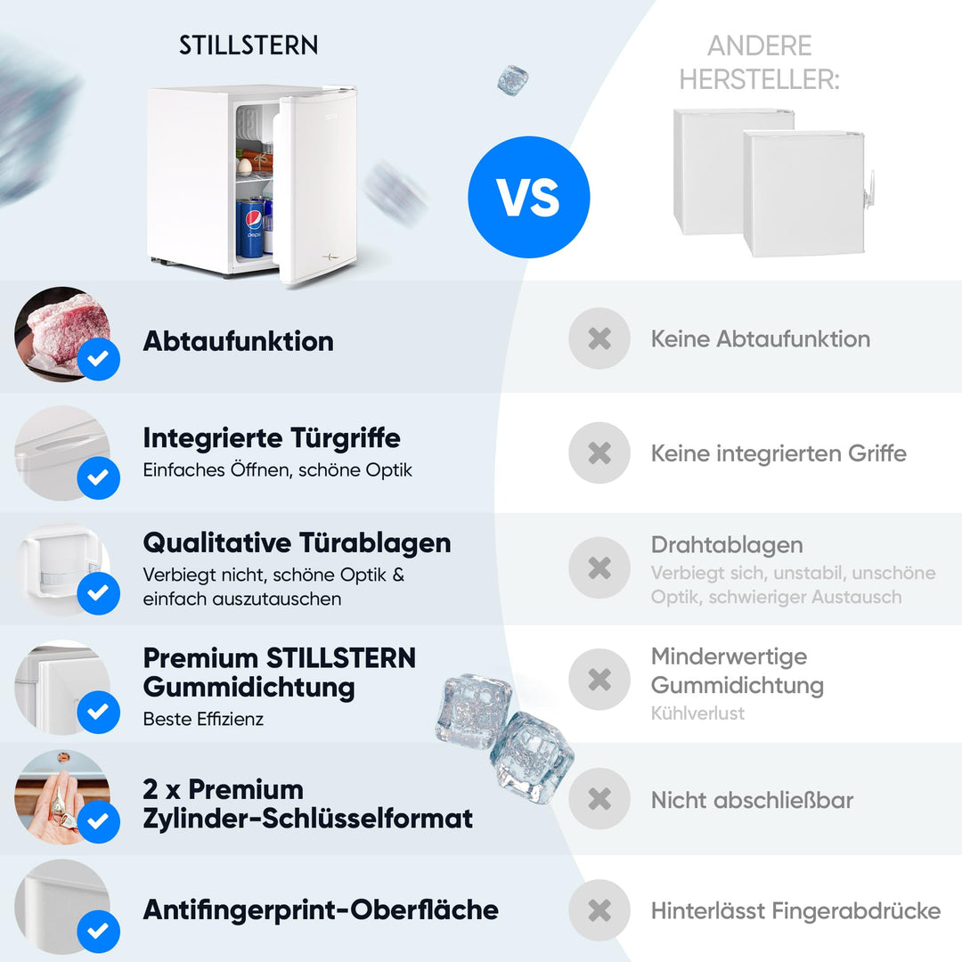 Mini-Kühlschrank 45L mit Frostfach, Schloss &amp; Abtauautomatik, Weiss - Bild 7