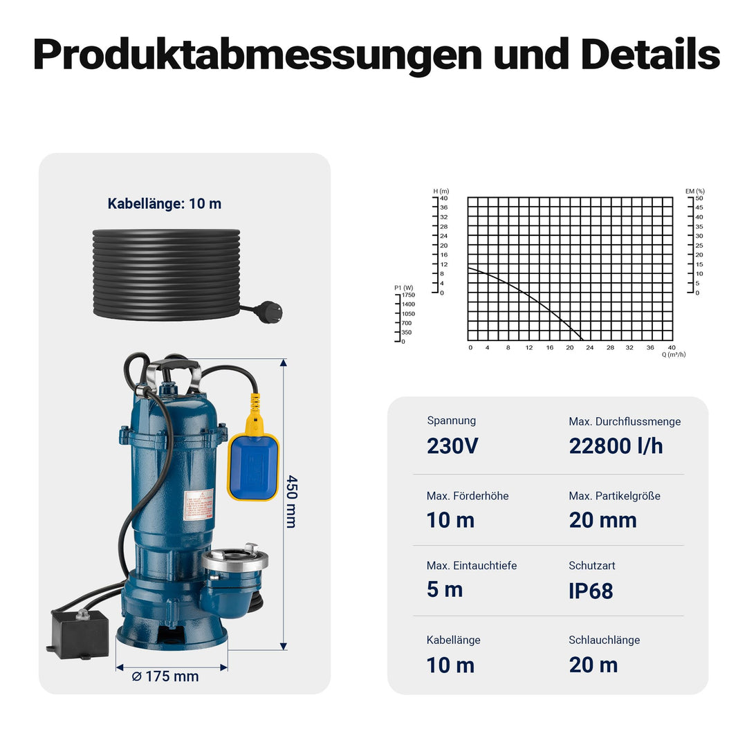 Schmutzwasserpumpe 1500W 36000l/h mit Schwimmerschalter und 20m Schlauch - Bild 3