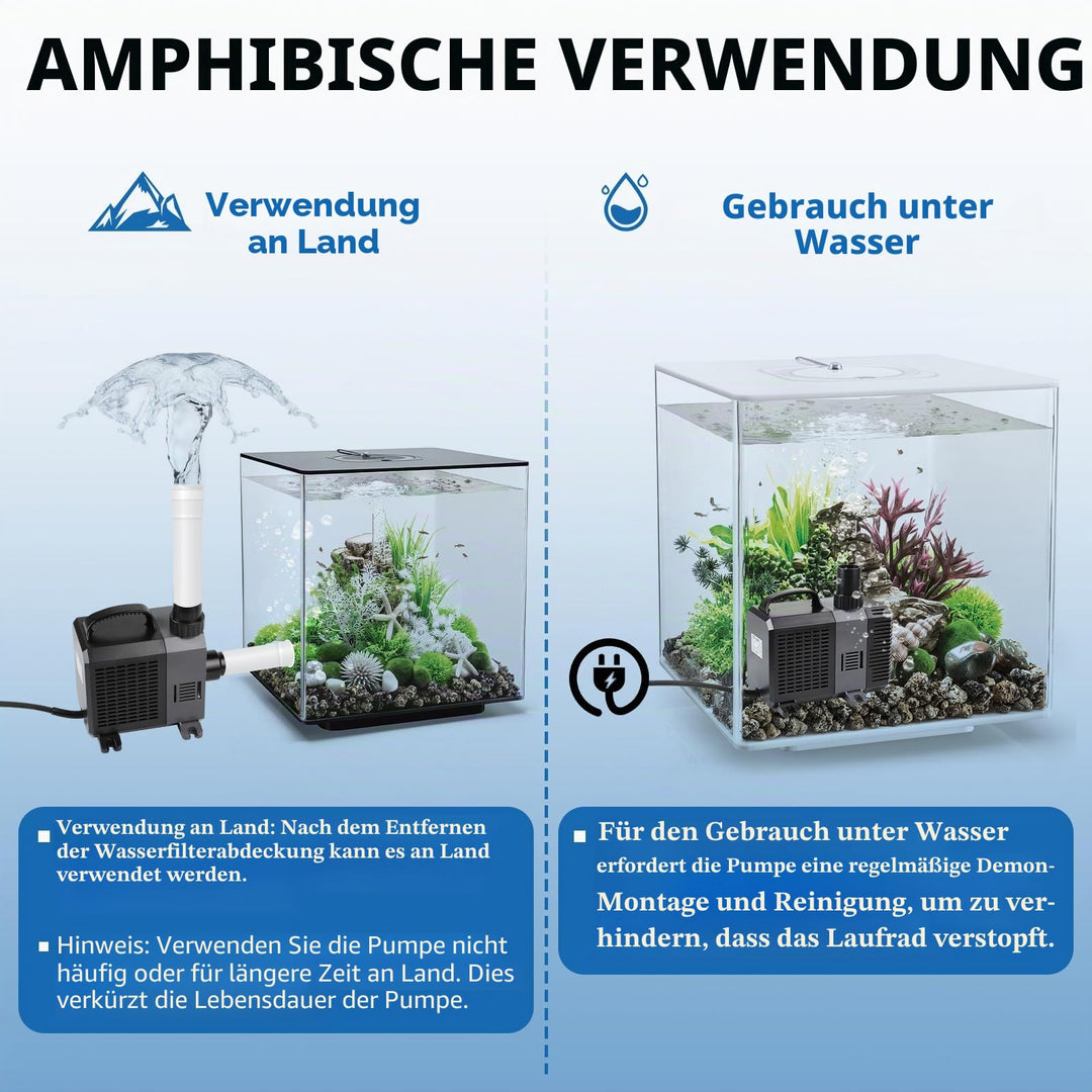 Teichpumpe Energiespar 3000 L/H 10W mit einstellbarem Durchfluss - Bild 4