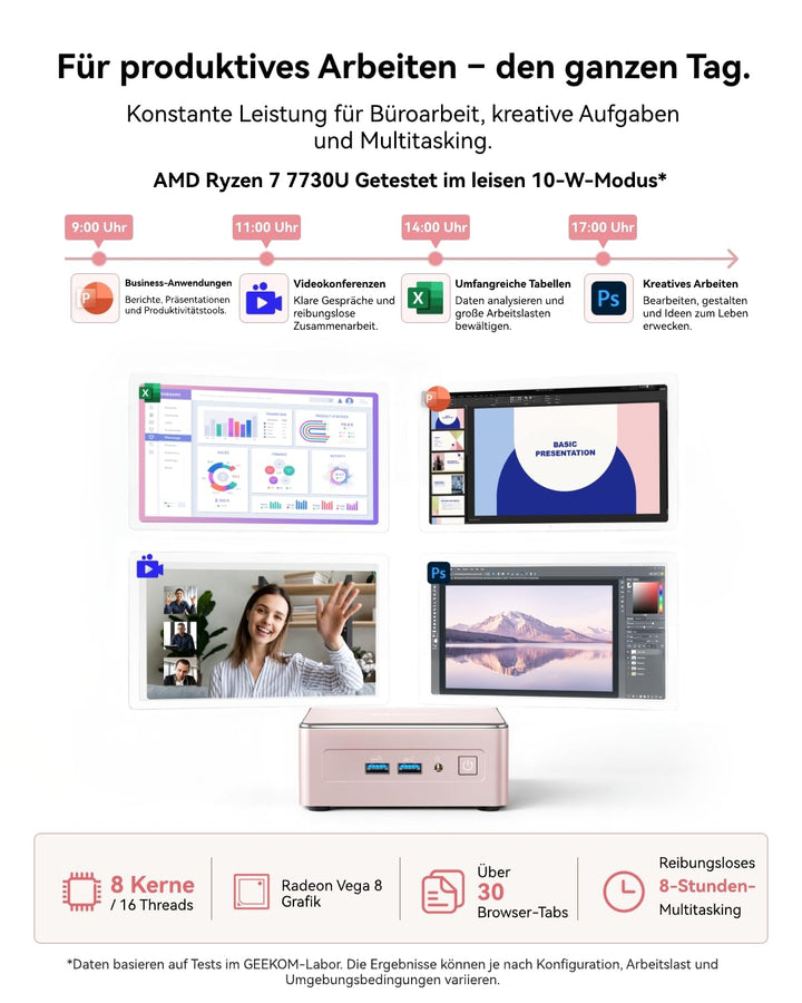 Mini PC AMD Ryzen 7 7730U 16GB RAM 512GB SSD 4-Display-Support - Bild 3